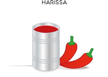 Sauce Harissa