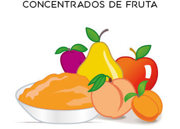 Concentrados de fruta